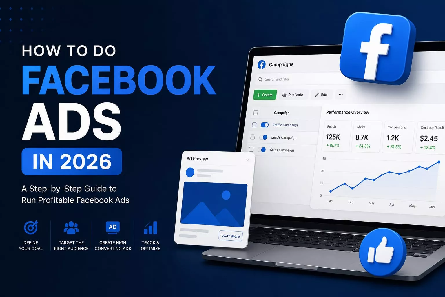 Facebook Ads guide
